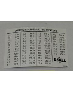 DoALL Part 209652 | Escutcheon warning label 