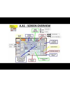 Siemens Controller User Guide