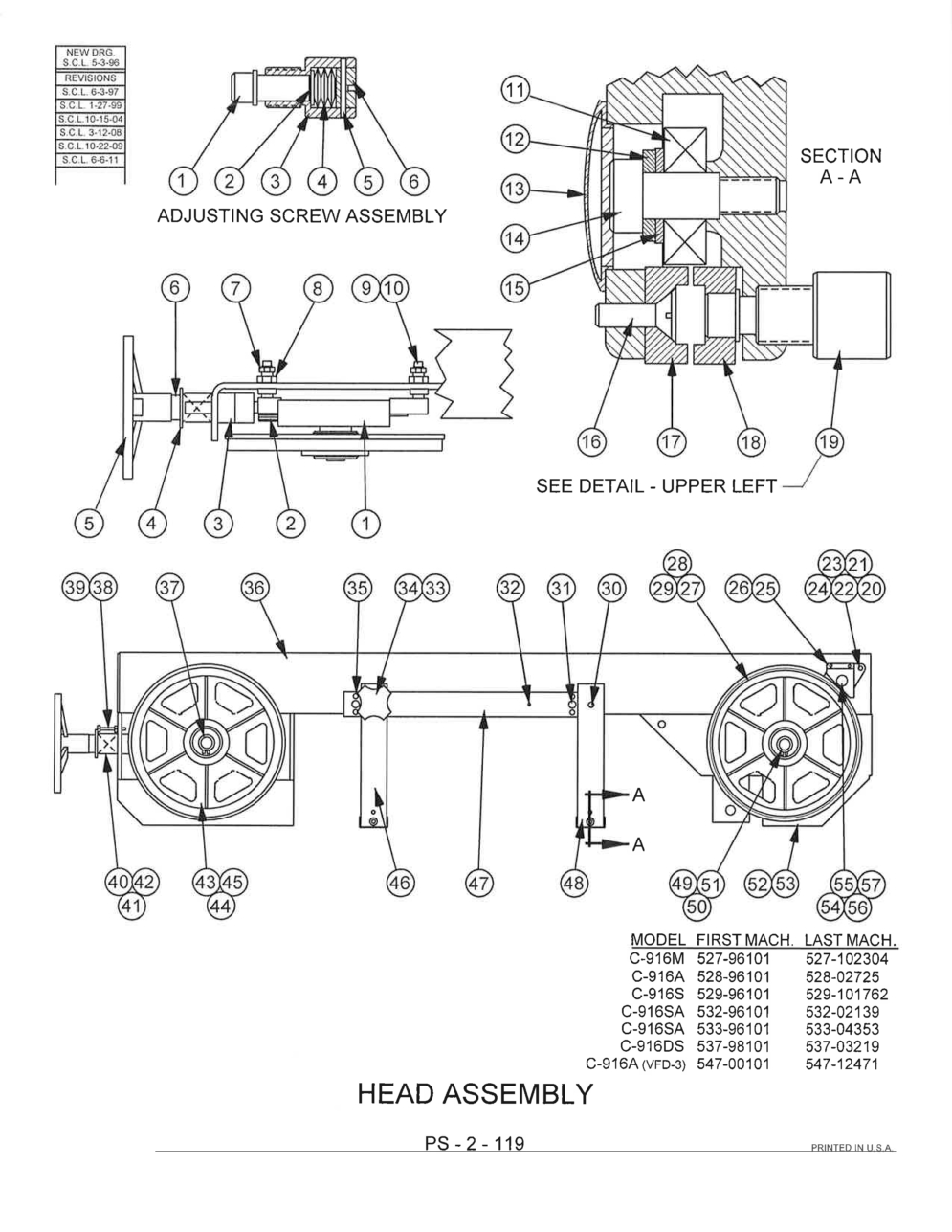 Doall Band Saw Replacement Parts Reviewmotors.co