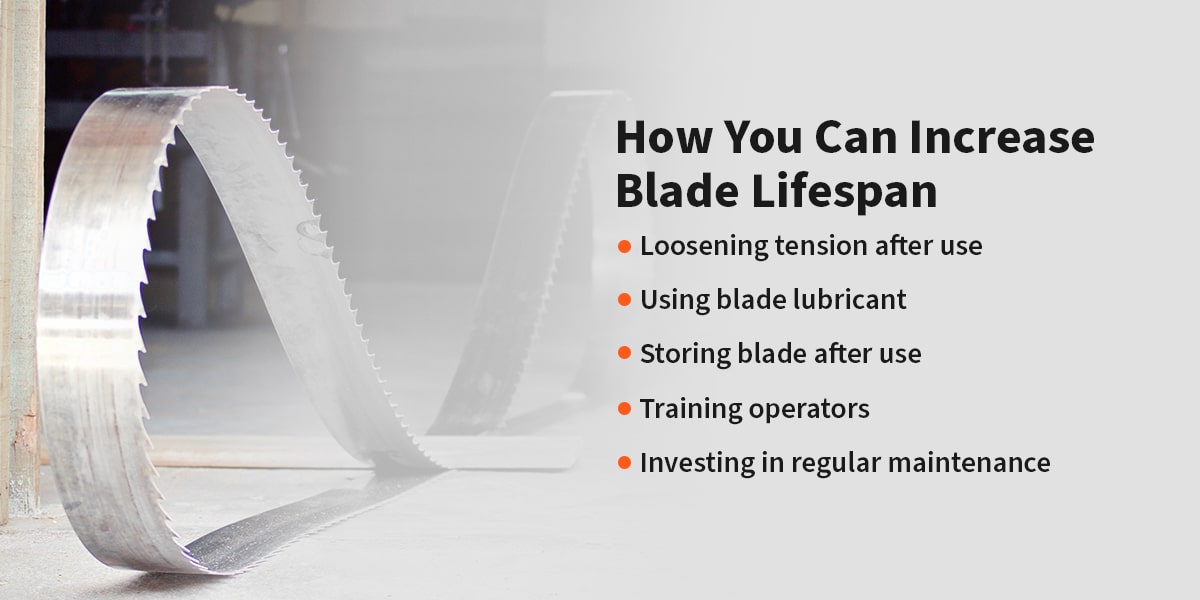 how long do metal bandsaw blades last?